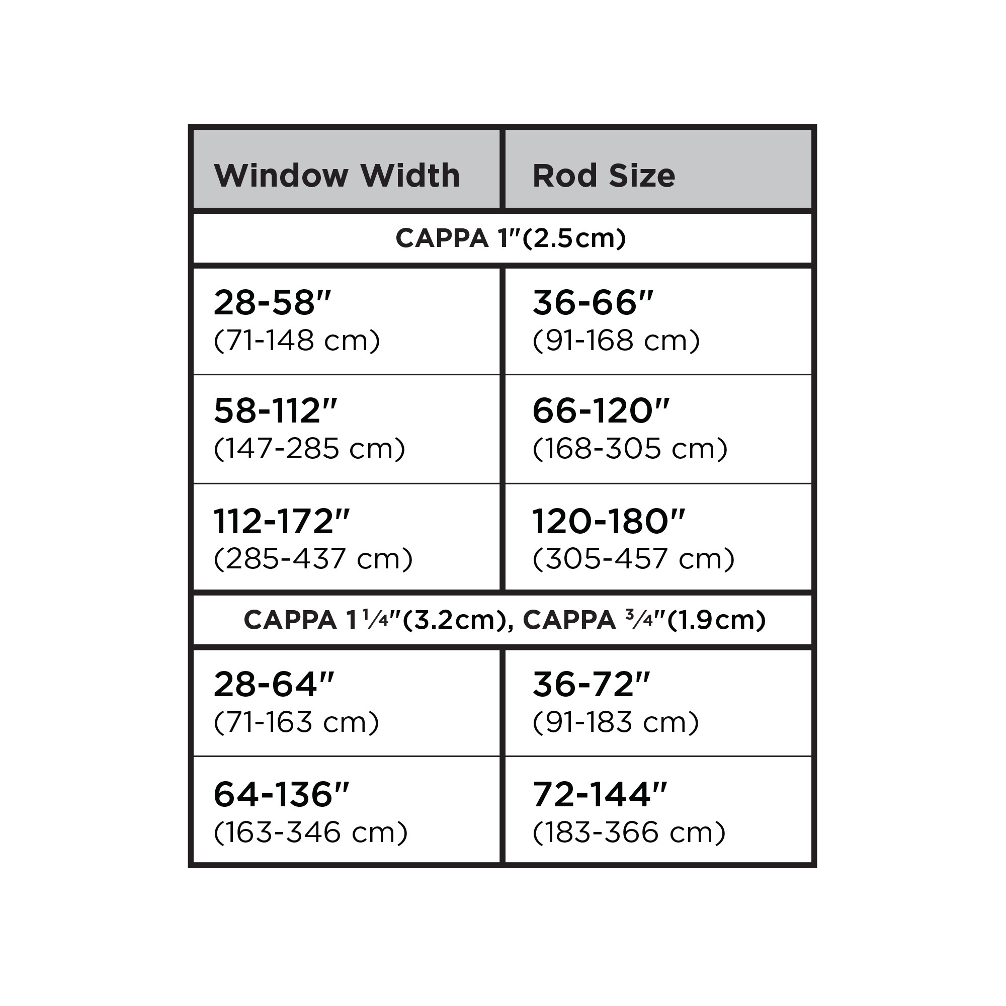 size-guide-rods