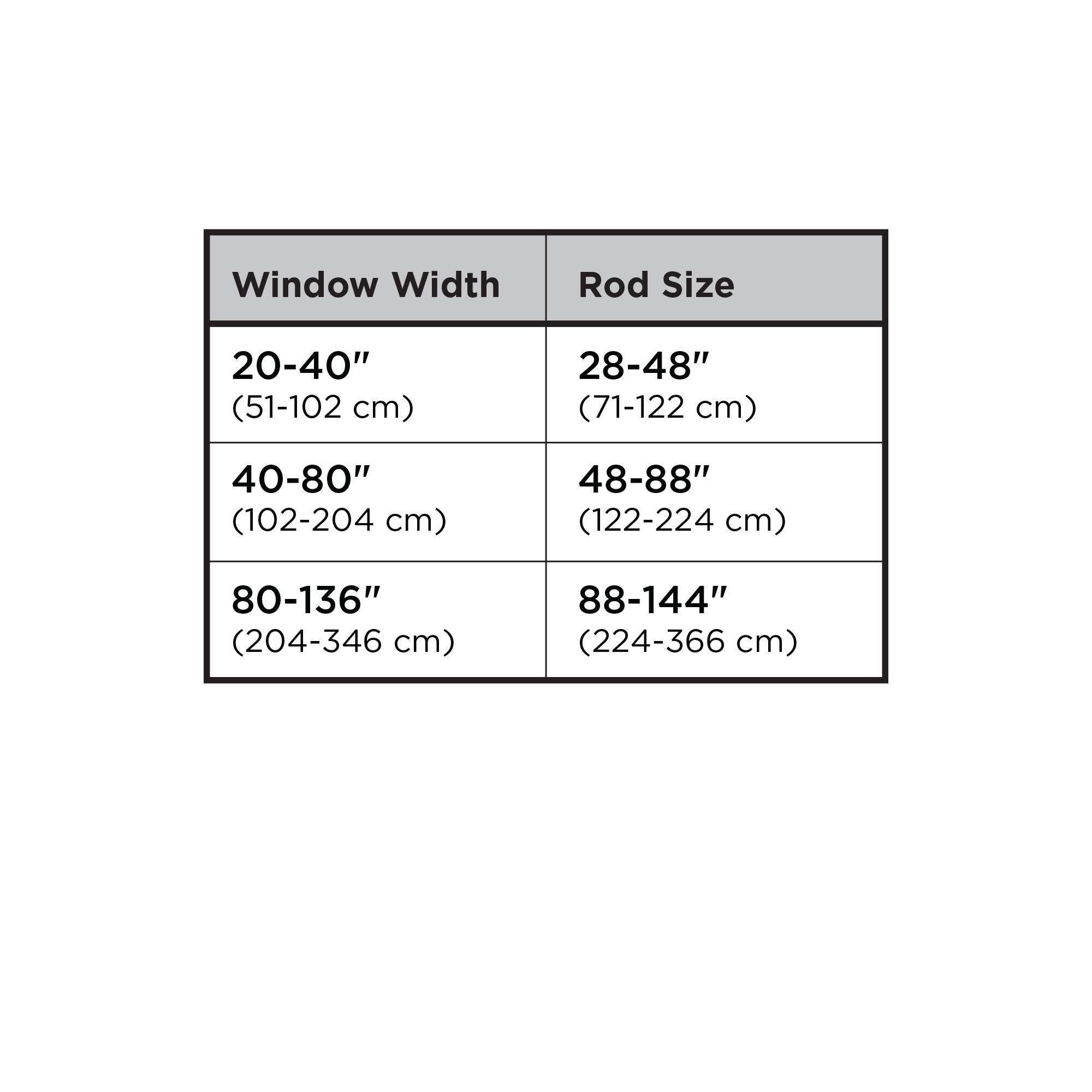 size-guide-rods