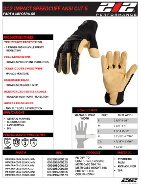 Product Sheet for IMPC5RA-05