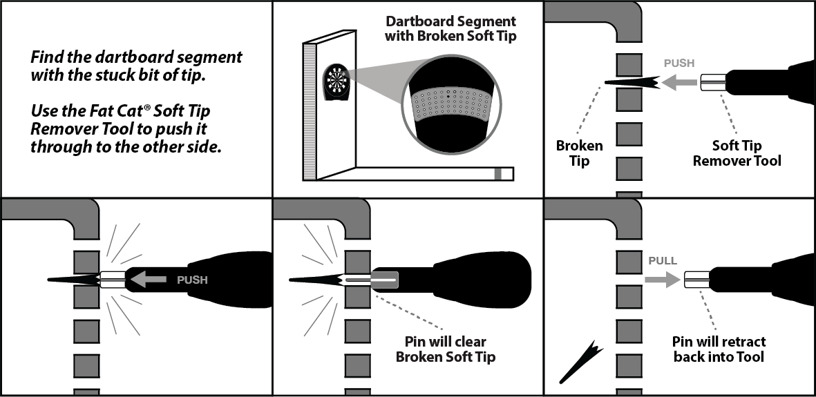 Soft Tip Remover Illustration