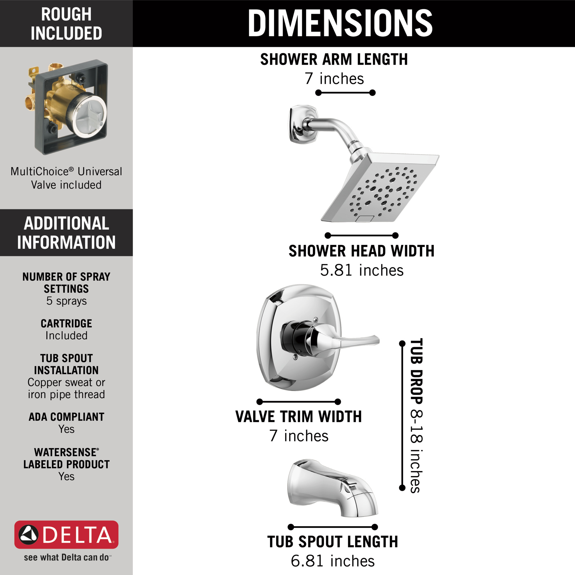 Product Support, Repair Parts & Installation Manuals