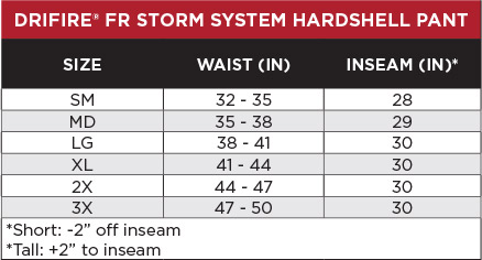 Sizing Chart