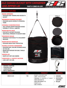 Product Sheet for CBBZ-05-150