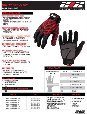 Product Sheet for MGUT-02