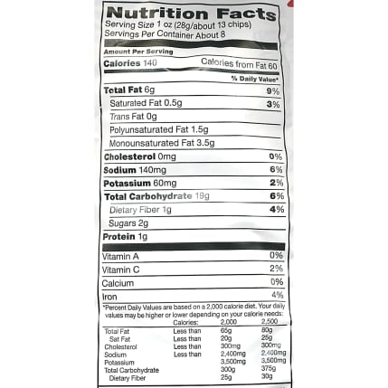 Nutrition Facts