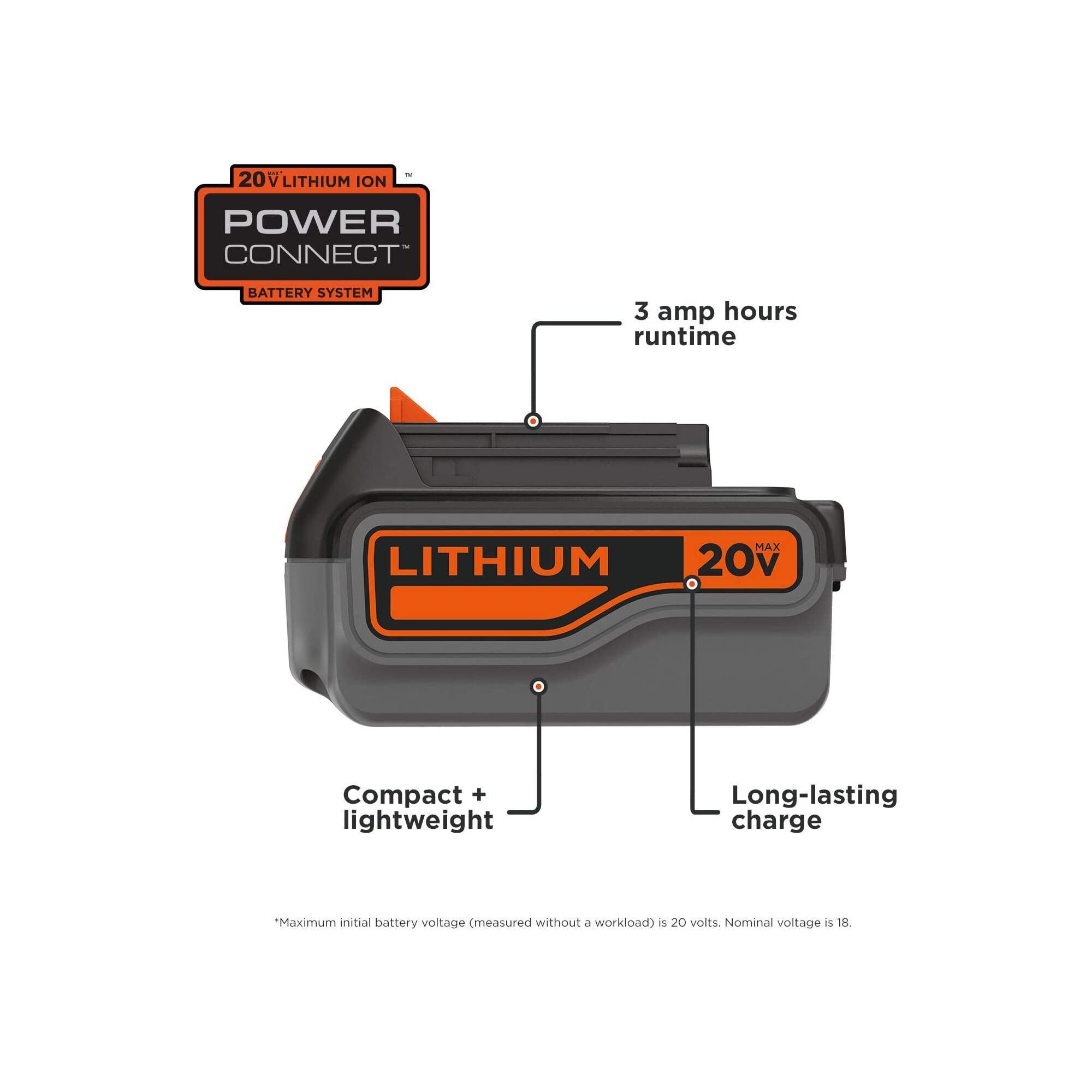 Graphic detailing key features of the 20V battery