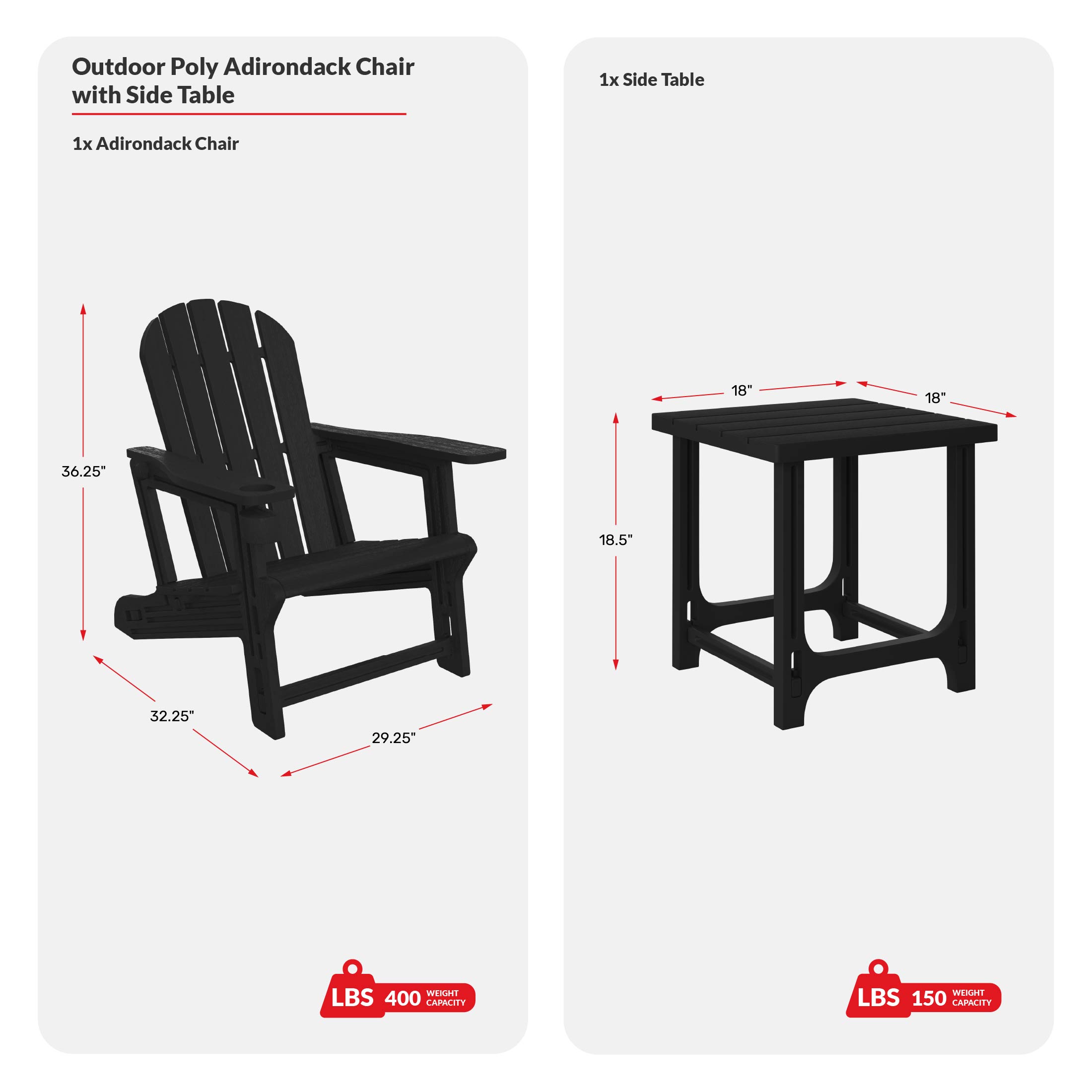2-Piece HDPE Plastic Adirondack Patio Chair With 18