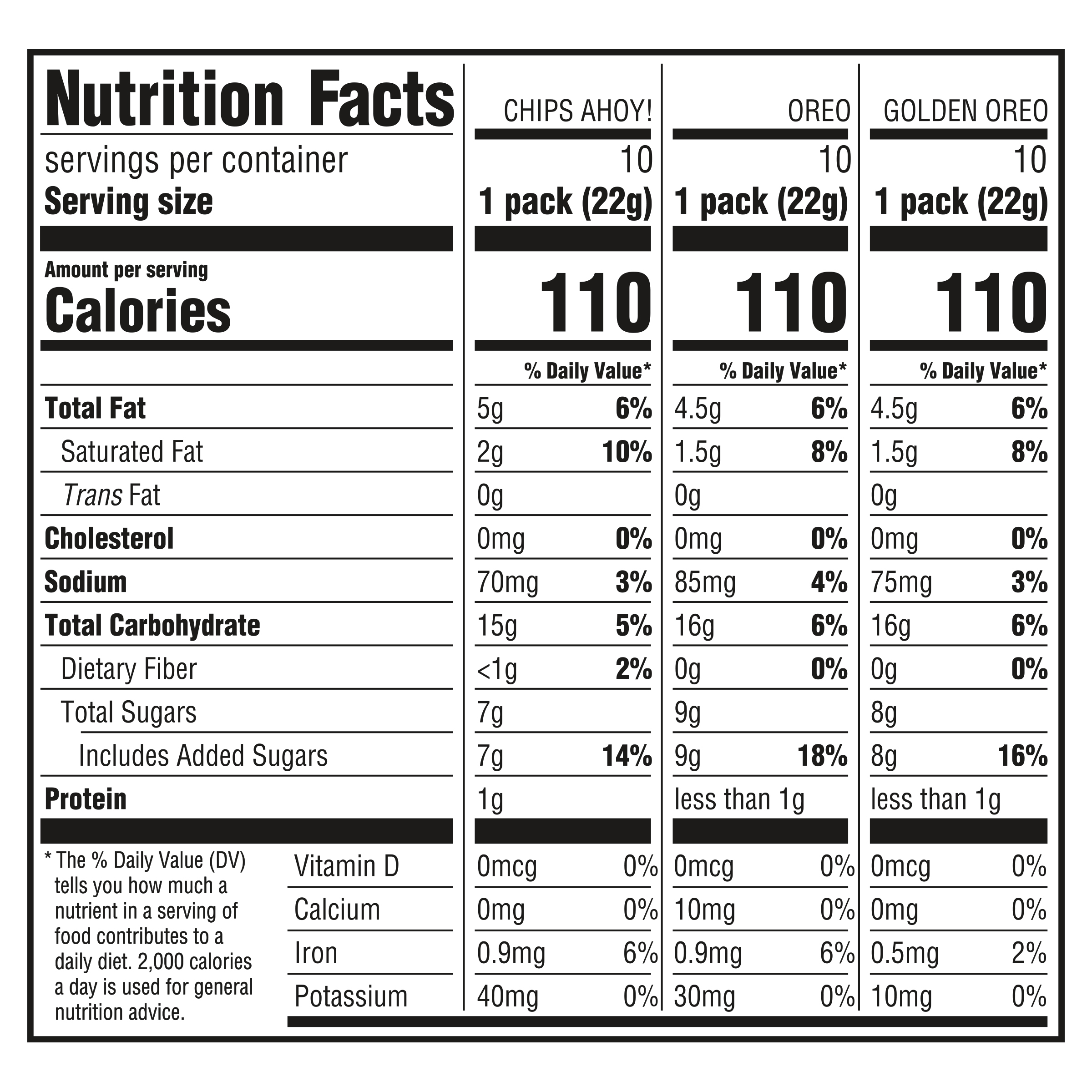 Nutrition Facts