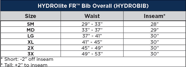 Sizing Chart