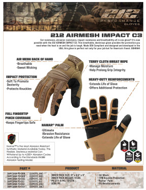 Product Sheet for IMPC3AM-70