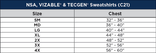 Sizing Chart