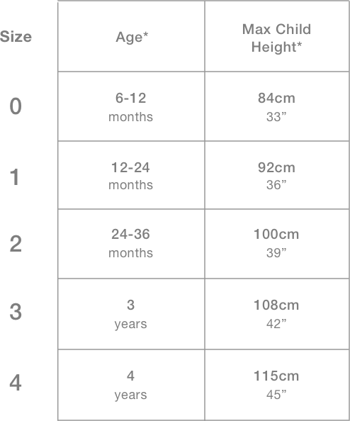 Product Size & Care Chart