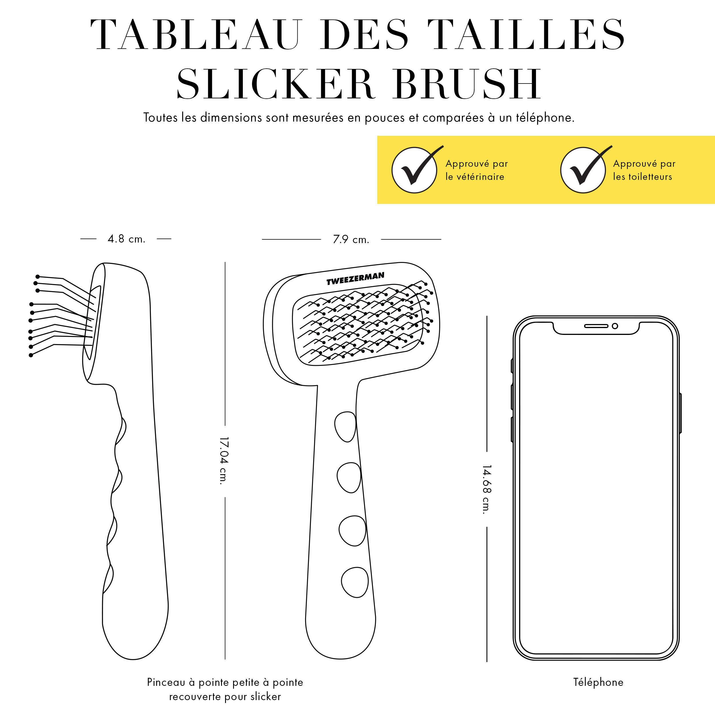Tableau des tailles de pinceau Slicker, toutes dimensions mesurées en pouces et comparé à un téléphone. Vétérinaire et toiletteur approuvés. Le profil latéral de la petite brosse lissante enduite mesure 1,89 pouce sur 6,71 pouces, le profil avant de la palette mesure 3,11 pouces de large, à côté d'un téléphone qui mesure 5,78 pouces de long.