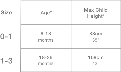 Product Size & Care Chart