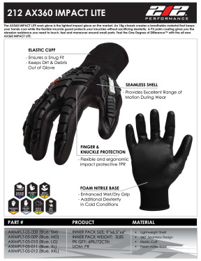 Product Sheet for AXIMPLT-05