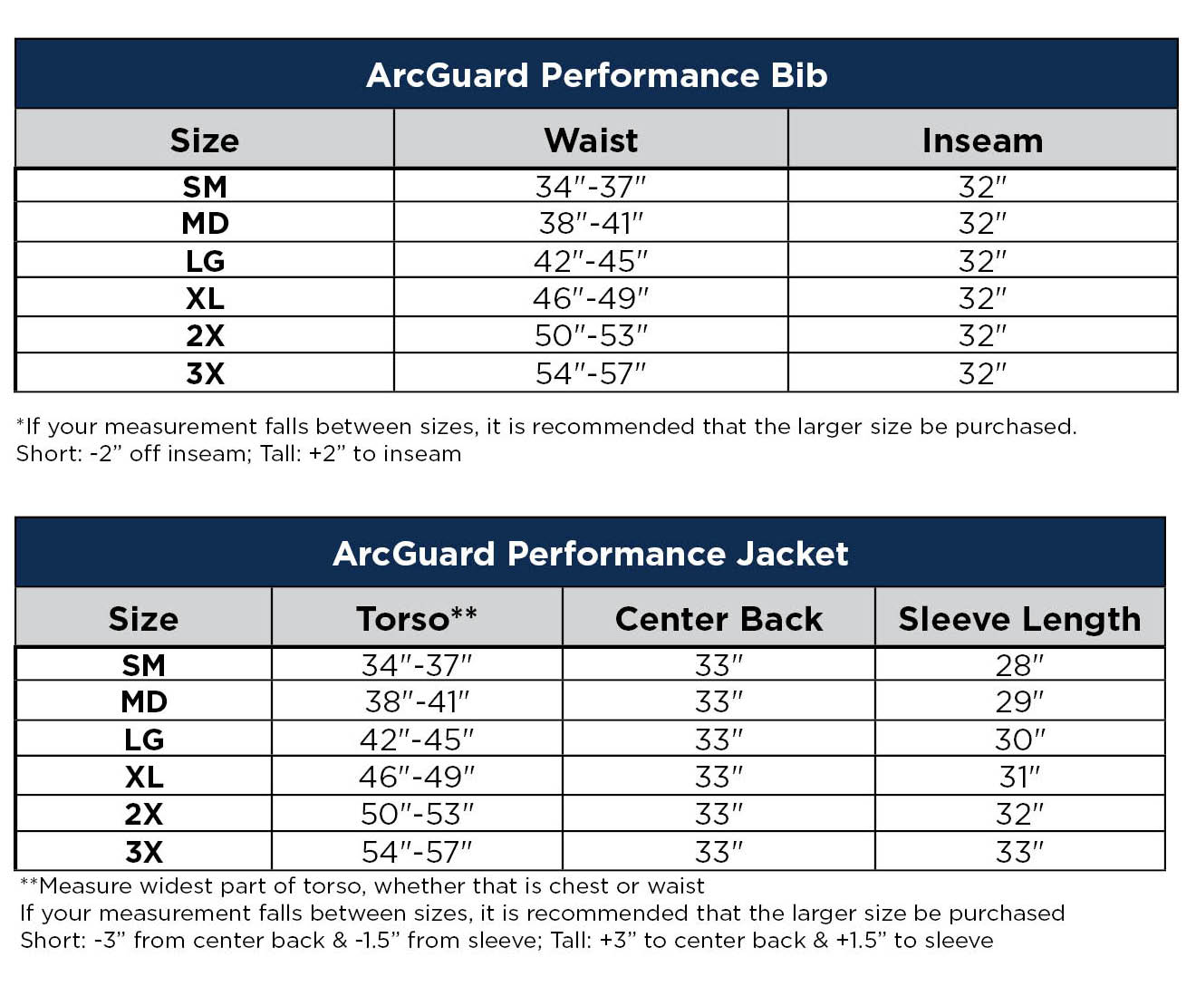 Sizing Chart