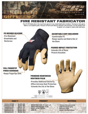 Product Sheet for FRGGSA-05