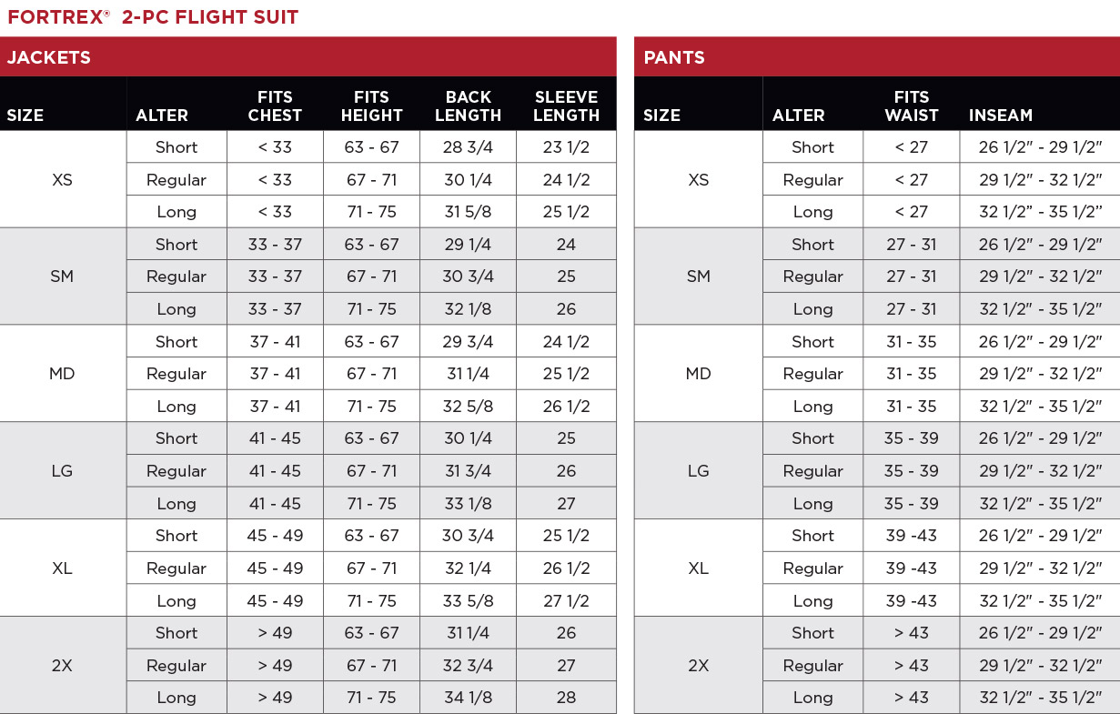 Sizing Chart