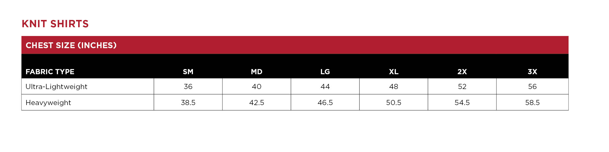 Sizing Chart