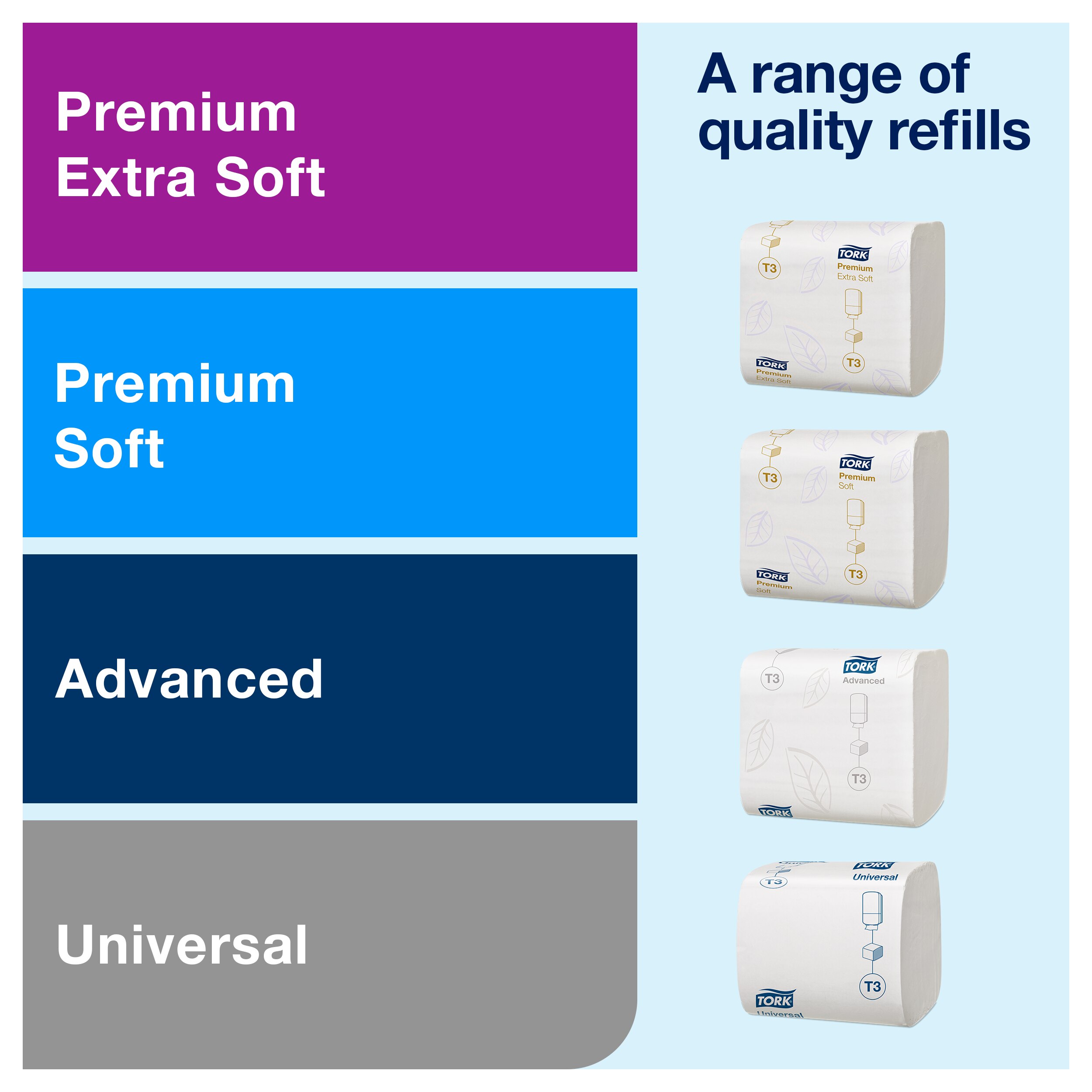 Toiletpapirdispenser, Til ark, Et ark ad gangen, Sort, Tork Elevation Design T3