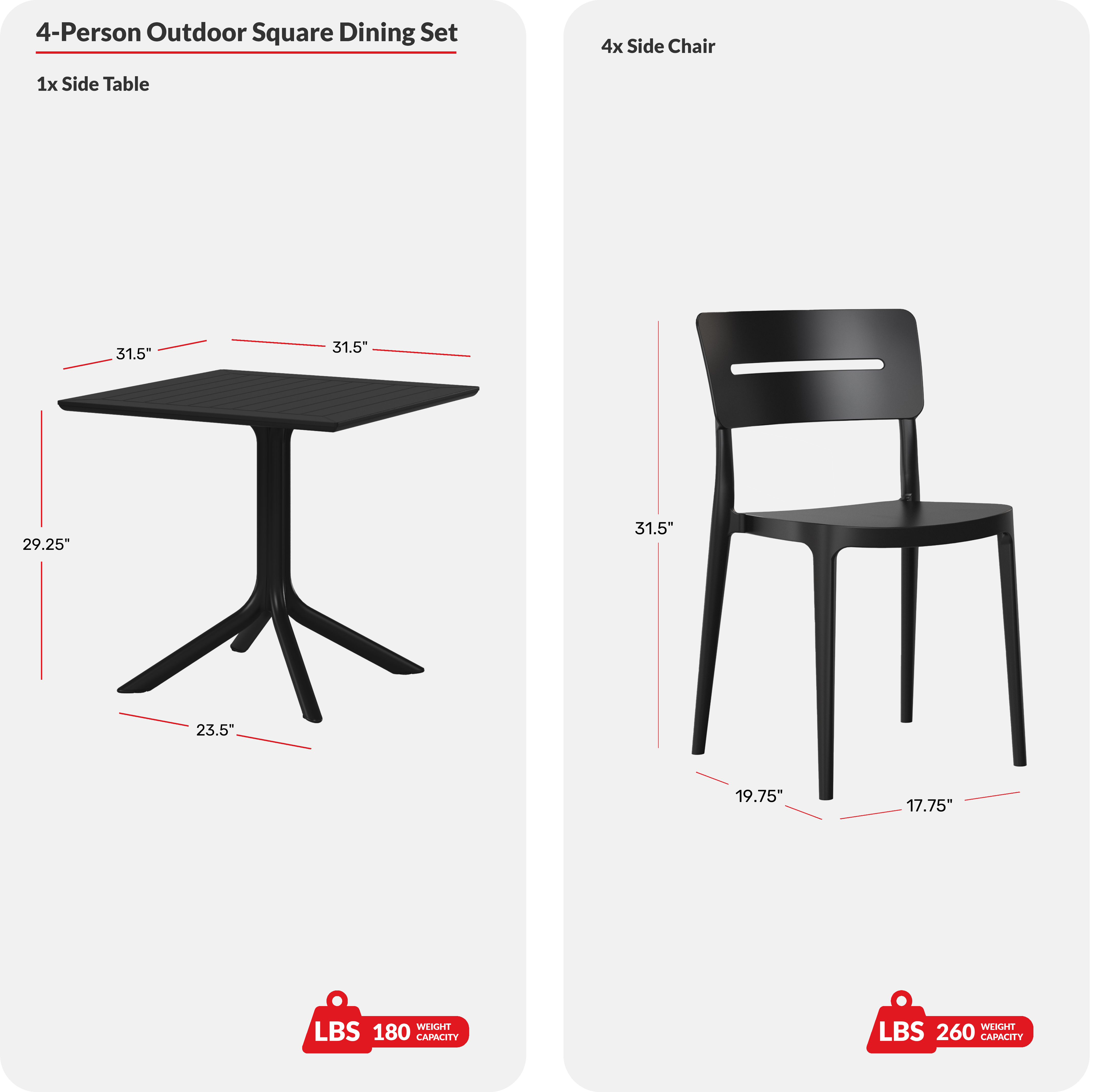 Modern 5-Piece Resin Patio Dining Table Set with Stackable Patio Dining ChairsCOS Spec Image