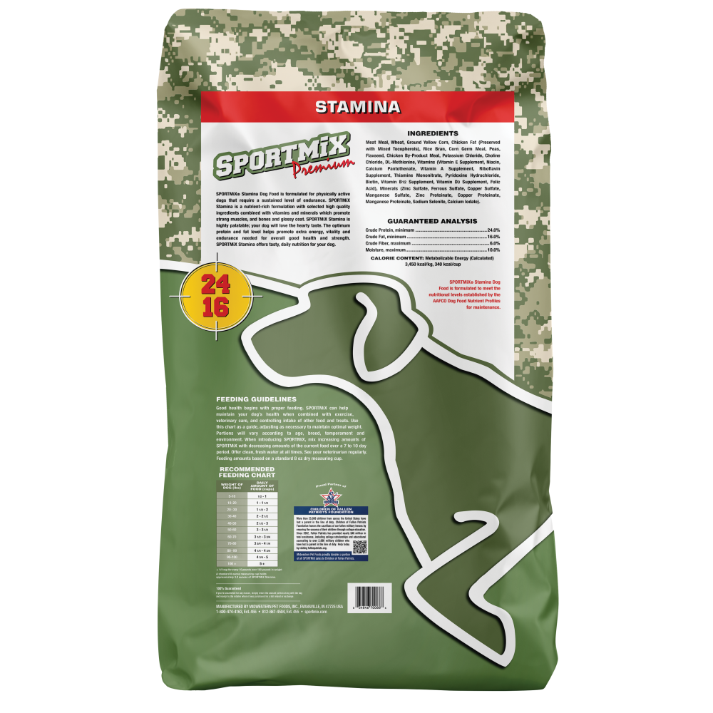 Photo of Product Bag