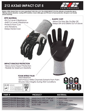 Product Sheet for AXIMPC5-06