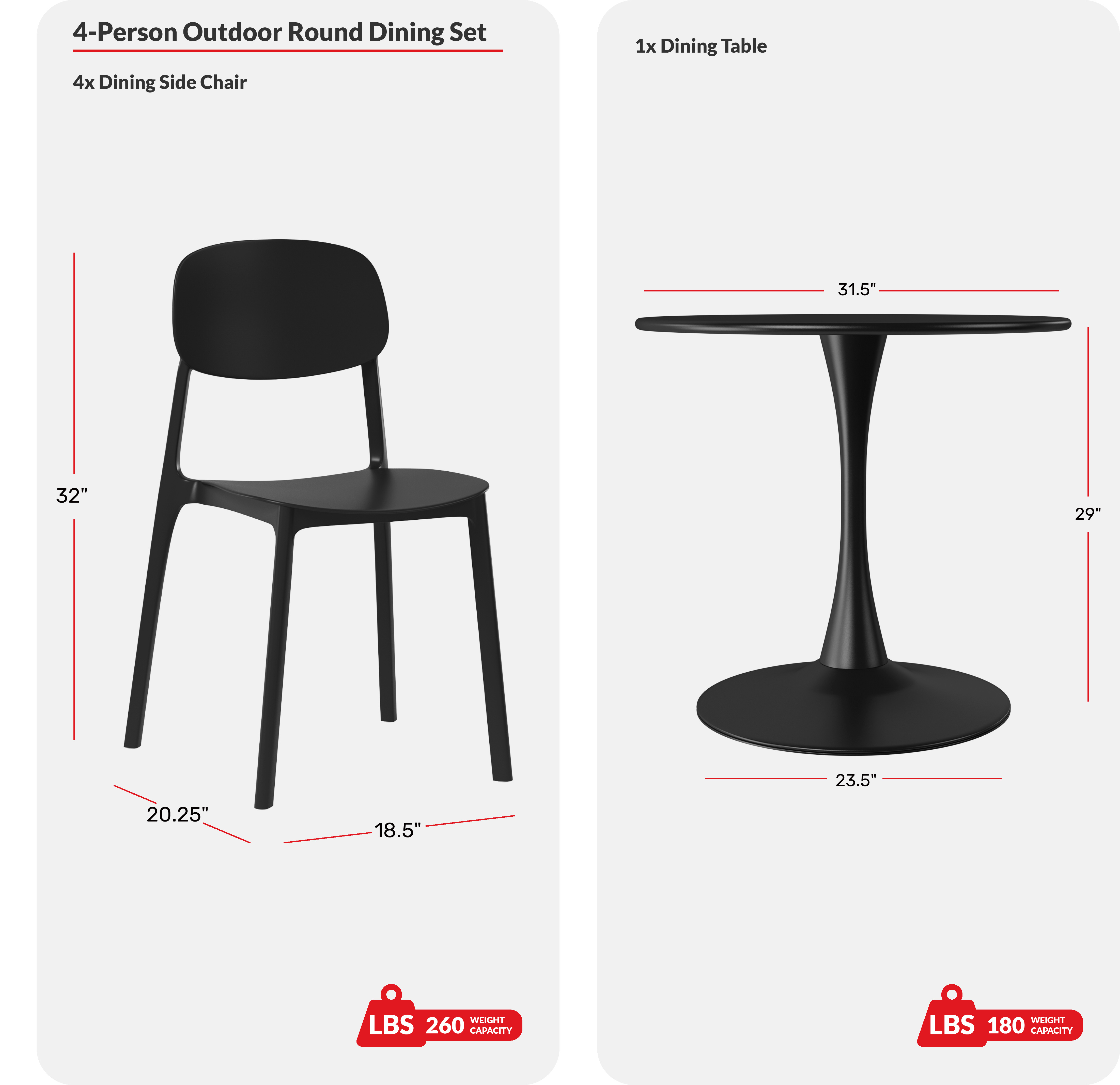 5-Piece Indoor Outdoor Metal Round Patio Dining Table Set With Stackable Resin Patio Side Chairs COS Spec Image