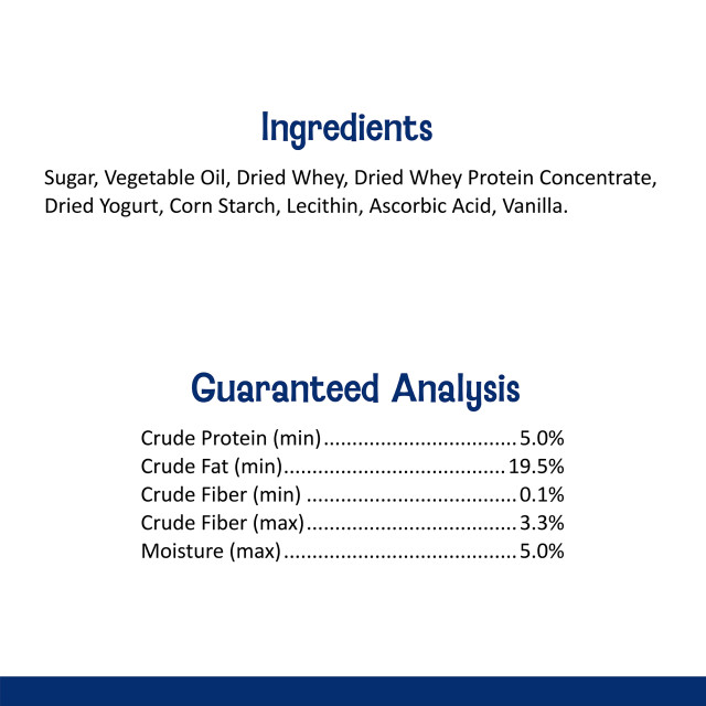 Nutrition-Image showing Drops with Yogurt