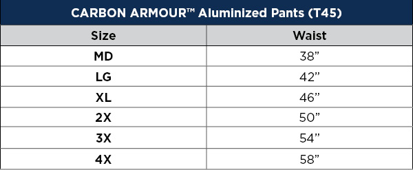 Sizing Chart