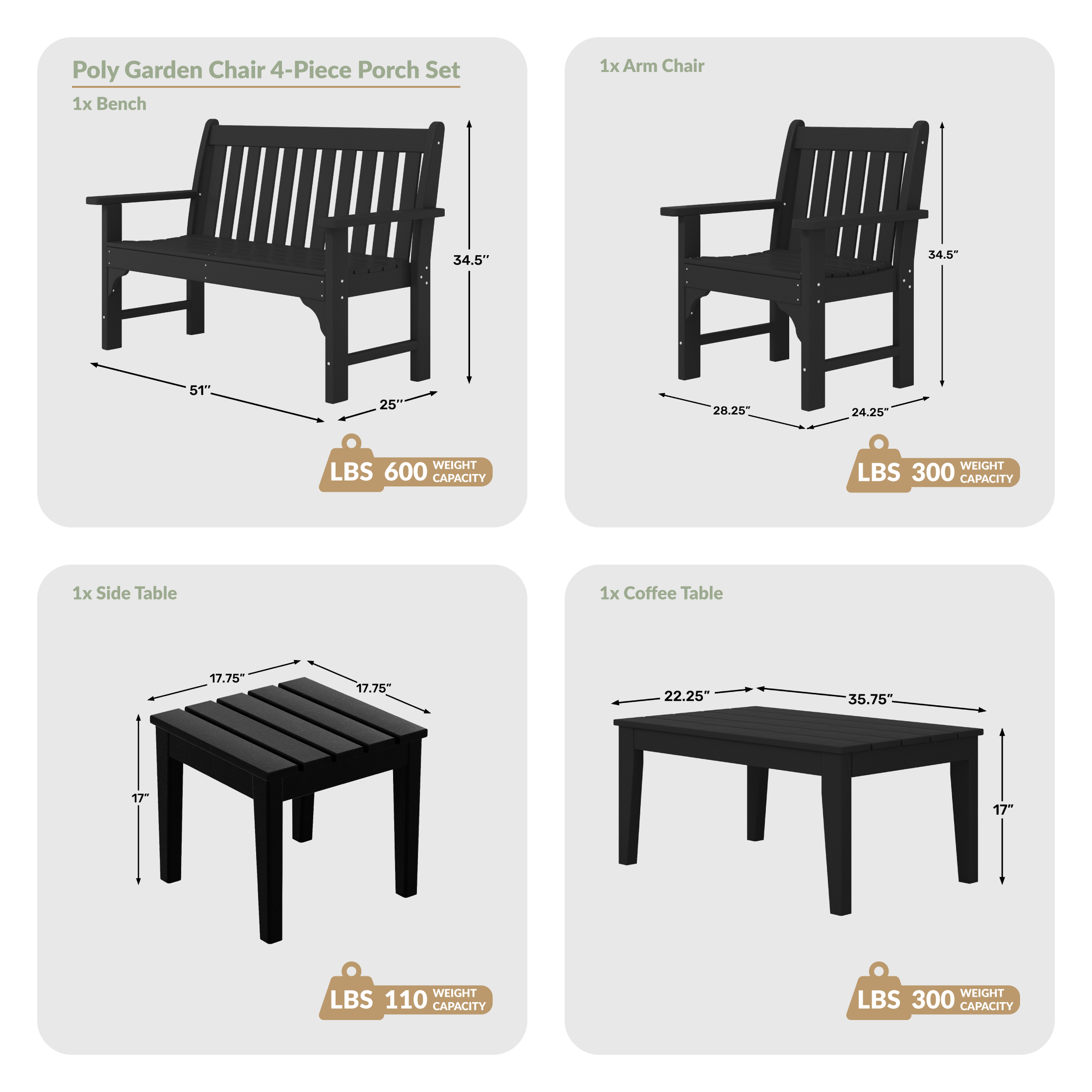 4-Piece HDPE Outdoor Patio Furniture Couch Set WWT Spec Image