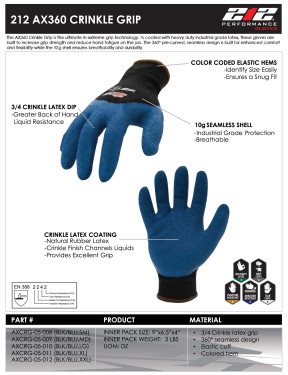 Product Sheet for AXCRG-05