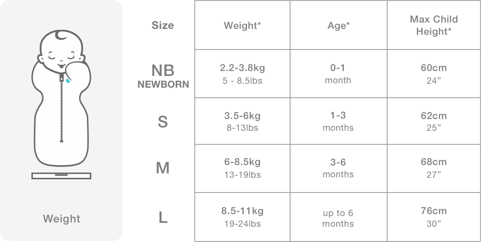 Product Size & Care Chart