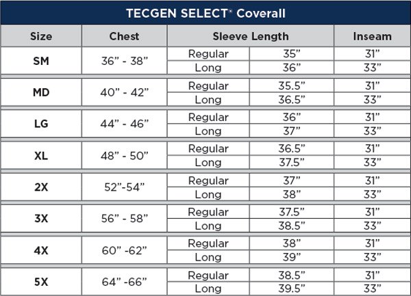 Sizing Chart