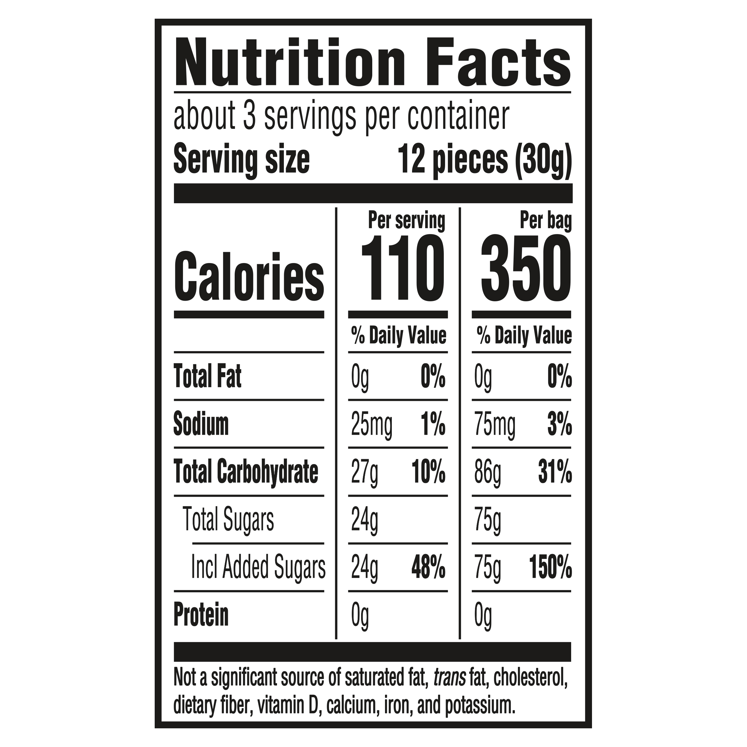 Nutrition Facts