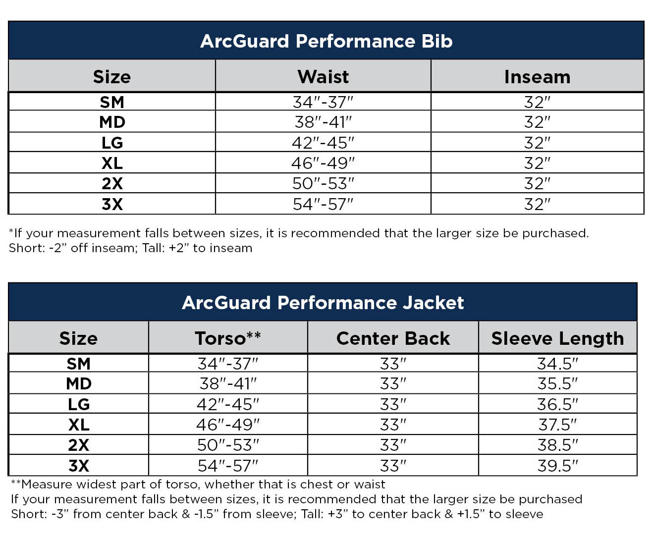 Sizing Chart