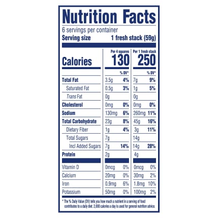 Nutrition Facts
