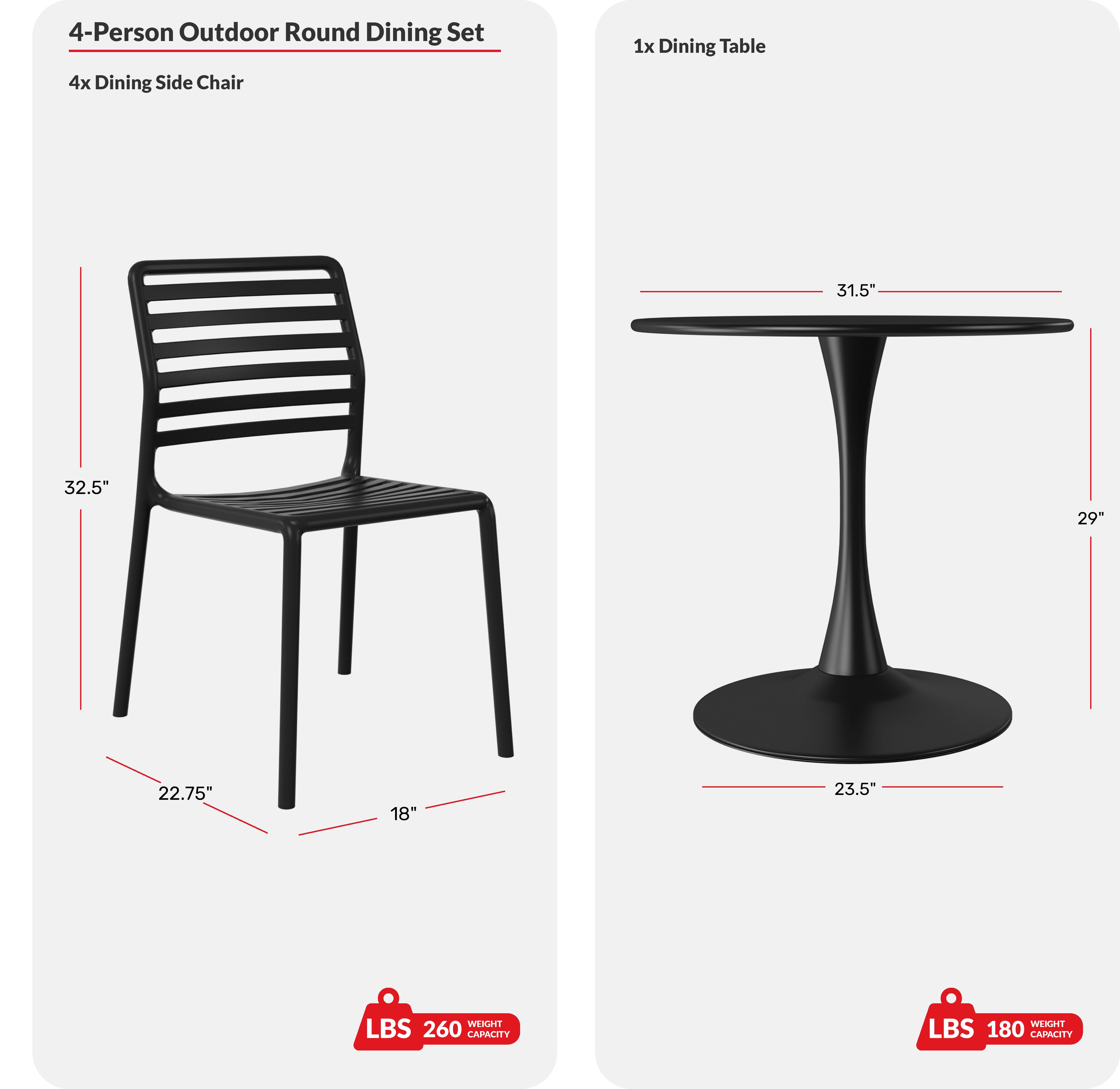 5-Piece Outdoor Indoor Metal Patio Dining Table Set With Stackable Plastic Patio Side Chairs COS Spec Image