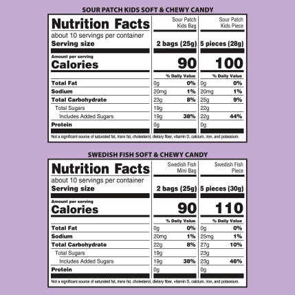 Nutrition Facts