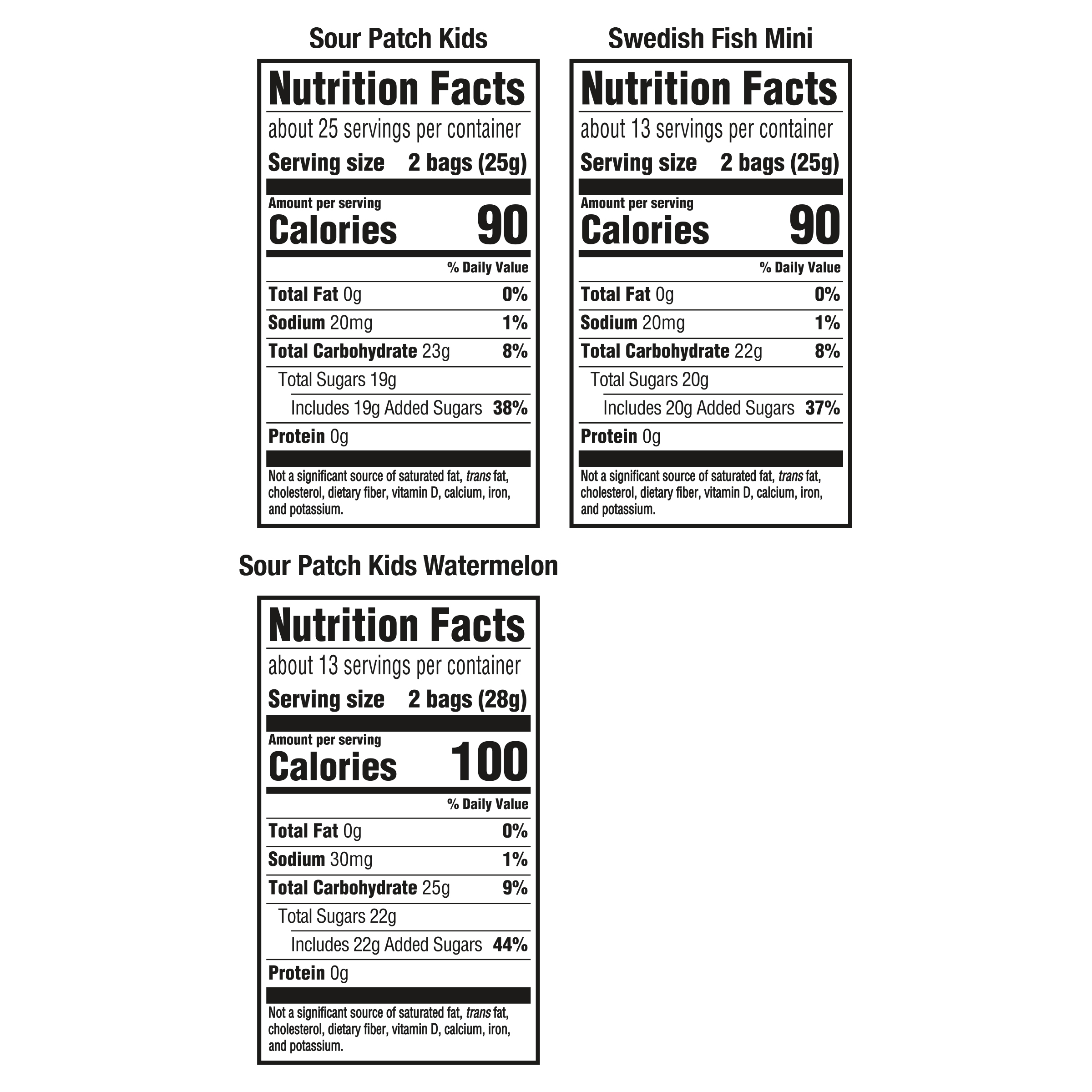 Nutrition Facts