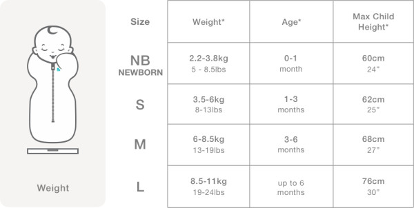 Product Size & Care Chart