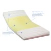 SPS2080B42