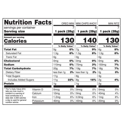 Nutrition Facts