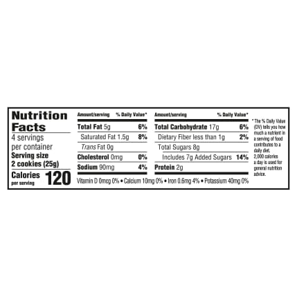 Nutrition Facts