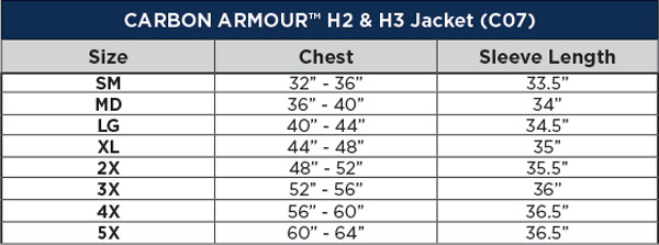 Sizing Chart