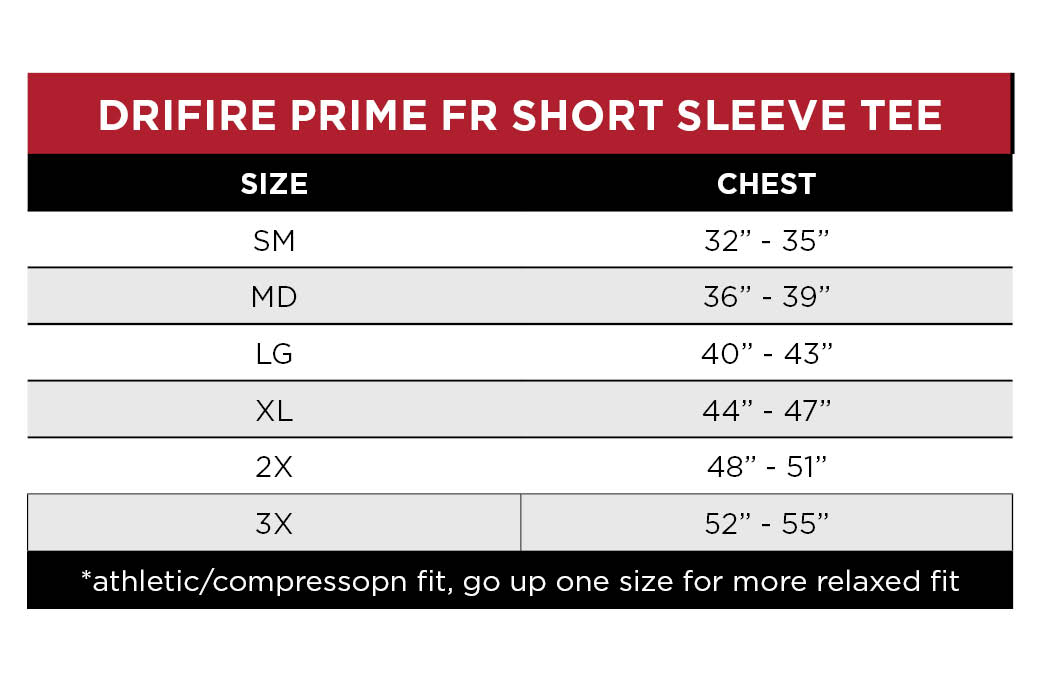 Sizing Chart