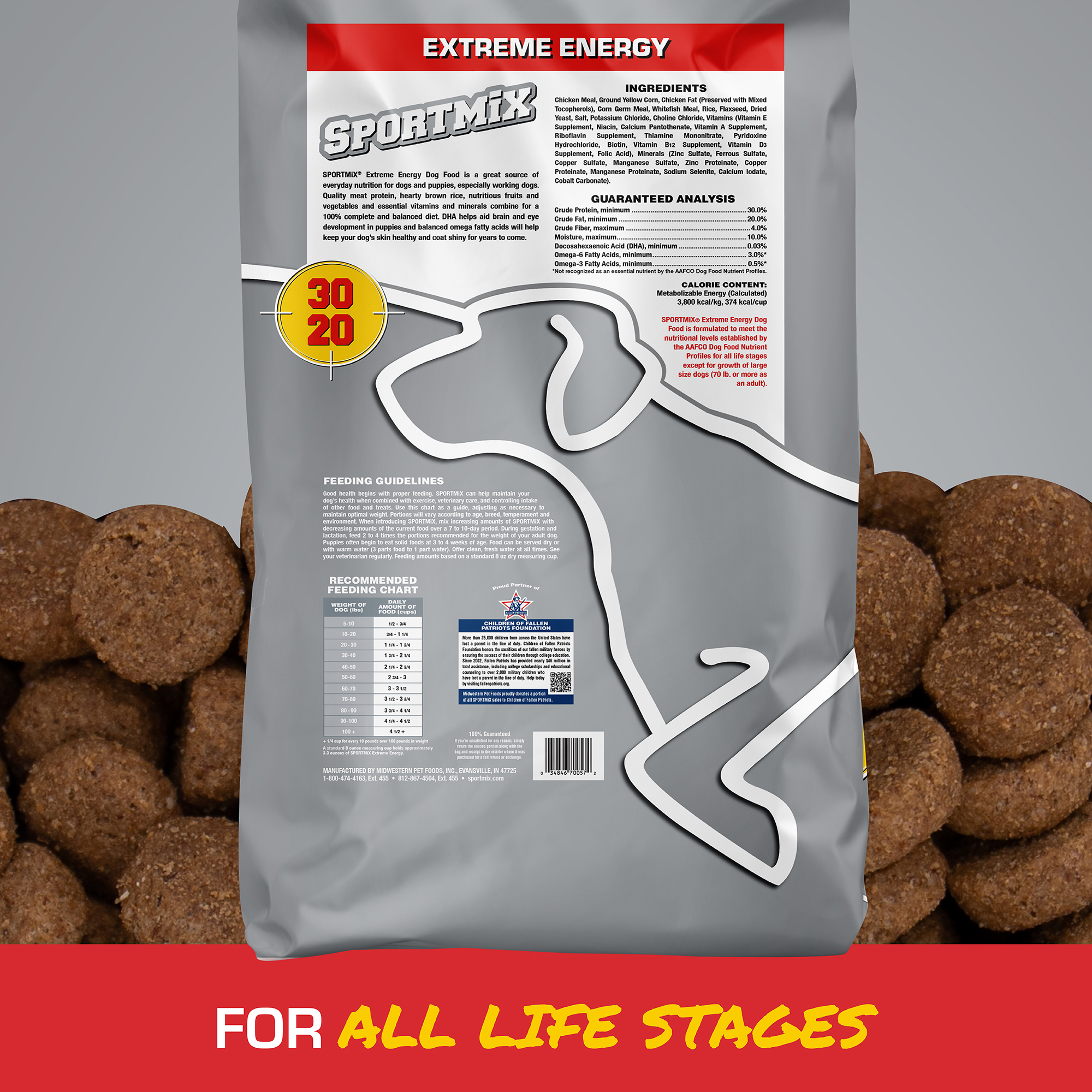 Photo of Product Bag