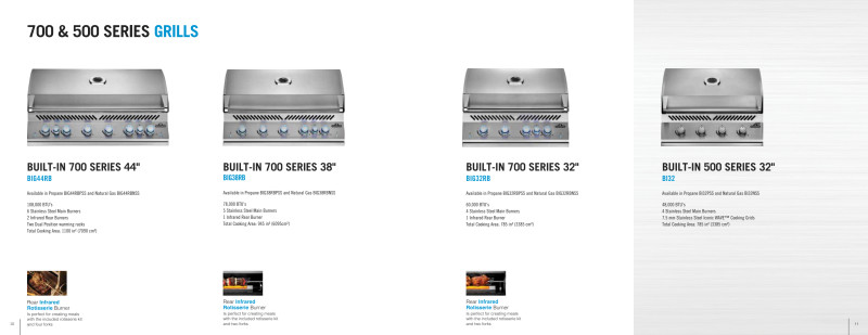 ADBRBI-EN-2021- Built-In-Brochure_English US and CA (10-11).pdf