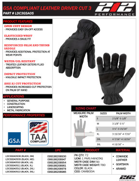 Product Sheet for LDC3GSA05