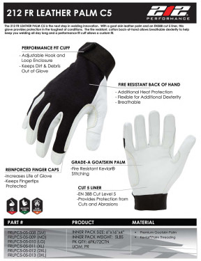 Product Sheet for FRLPC5-05